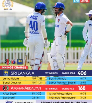 AfghanAbdalyan Collapse As Sri Lanka A Pile Up 238-Run Lead