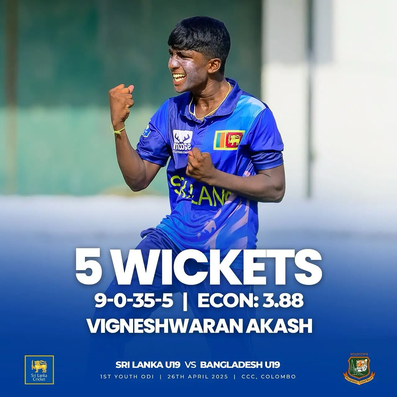 Sri Lanka U19 dominate Bangladesh by 98 runs as Vigneshwaran stuns with decisive spell