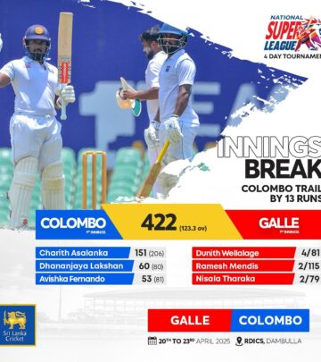 Sri Lanka's National Super League cricket action heats up as teams battle on the pitch