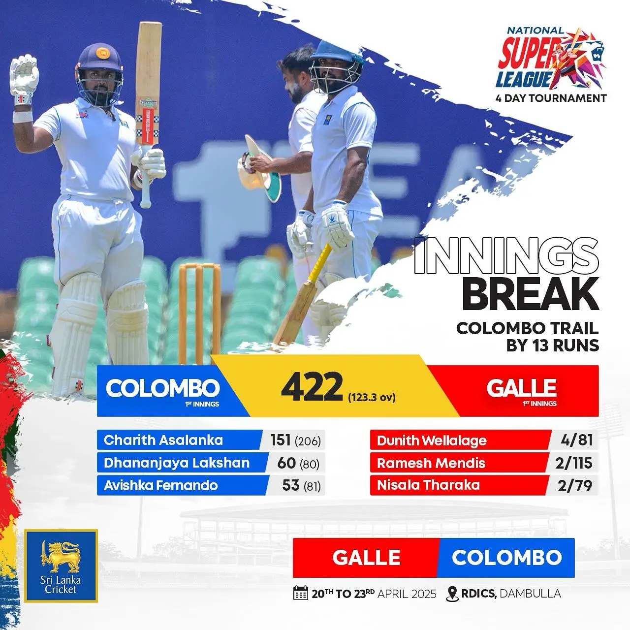 Colombo Trails By 13 Runs In NSL2025 During Innings Break Colombo Trails By 13 Runs In NSL2025 During Innings Break