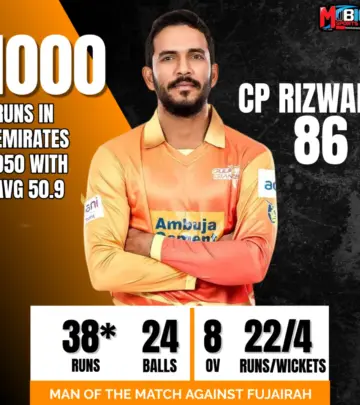UAE cricket star secures Man of the Match honors with stellar batting and bowling against Fujairah.