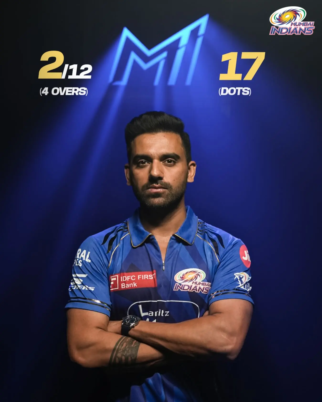The Mumbai Indians pacer showcases his formidable skills with a destructive spell with the ball. 