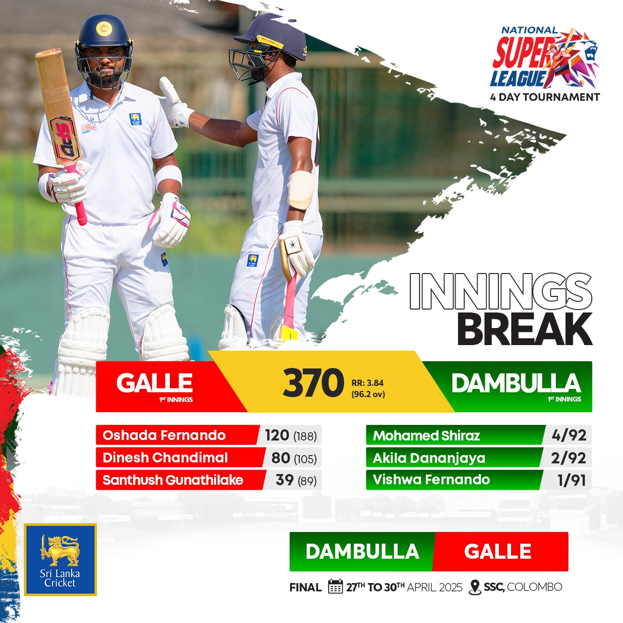 Galle’s 370-run show at NSL2025 thrills Sri Lanka fans with an epic match display tonight!