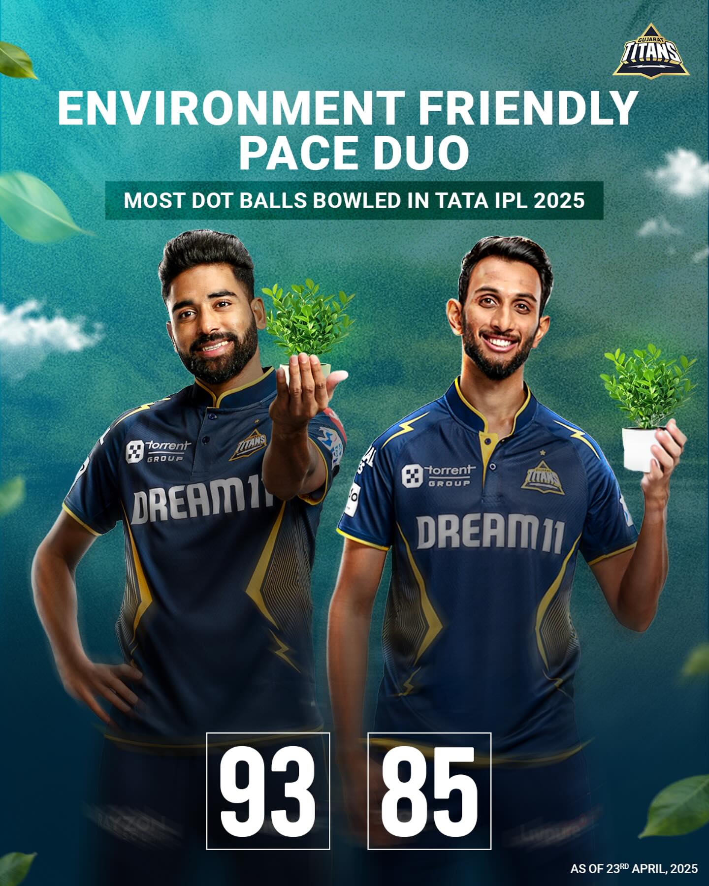Gujarat Titans Share Clever Earth Day Post Featuring Siraj And Prasidh Krishna Gujarat Titans Share Gardening Wisdom With Siraj And Prasidh Krishna In Latest Post