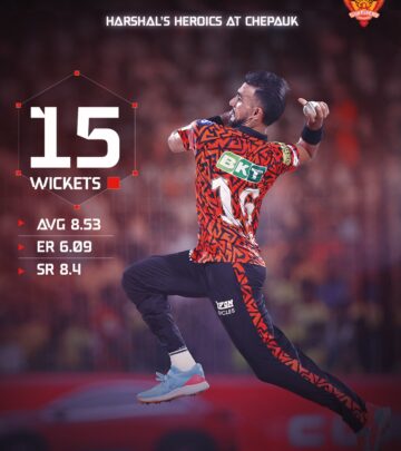Gujrati cricket hero tames lions with his swinging deliveries 