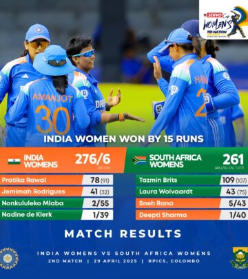 India Women Seal 15-Run Win In Servo Cup Women’s Tri-Nation ODI Series 2025