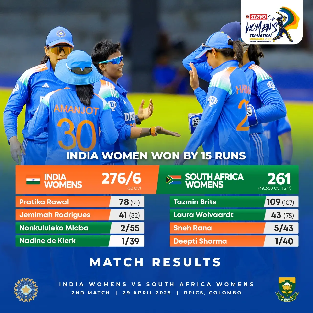 India Women win by 15 runs, surging ahead in Servo Cup 2025.