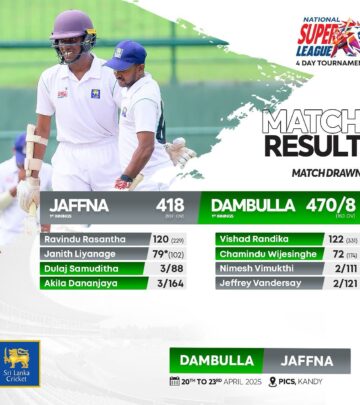 Prestigious National Super League delivers tense cricket as two teams share honors.