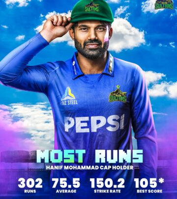 Consistency, class, and the cap—it all belongs to the captain 