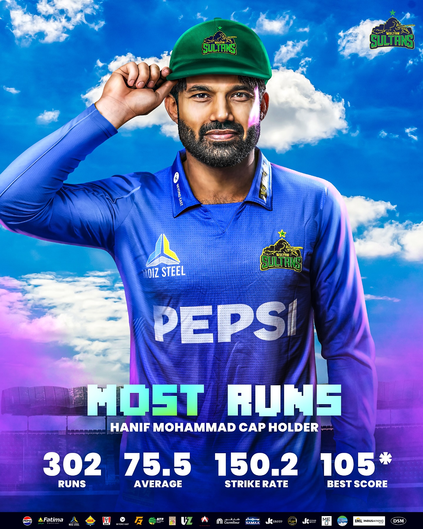 Consistency, class, and the cap—it all belongs to the captain 