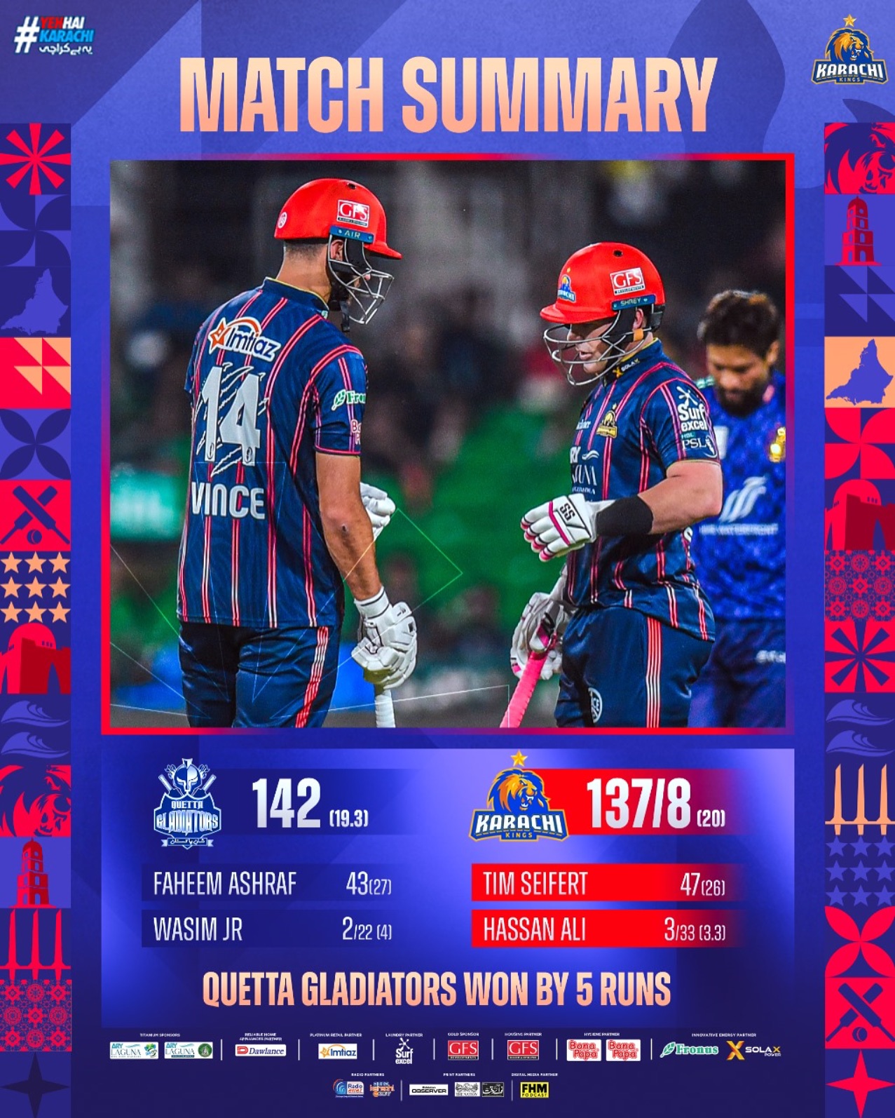 Karachi Kings Express Disappointment After Defeat To Quetta Gladiators In PSL The Kings' strong bowling performance couldn't prevent a tough loss in the Pakistani league