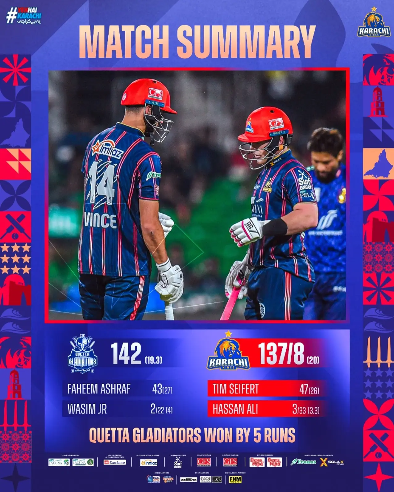 Karachi Kings Express Disappointment After Defeat To Quetta Gladiators In PSL The Kings' strong bowling performance couldn't prevent a tough loss in the Pakistani league