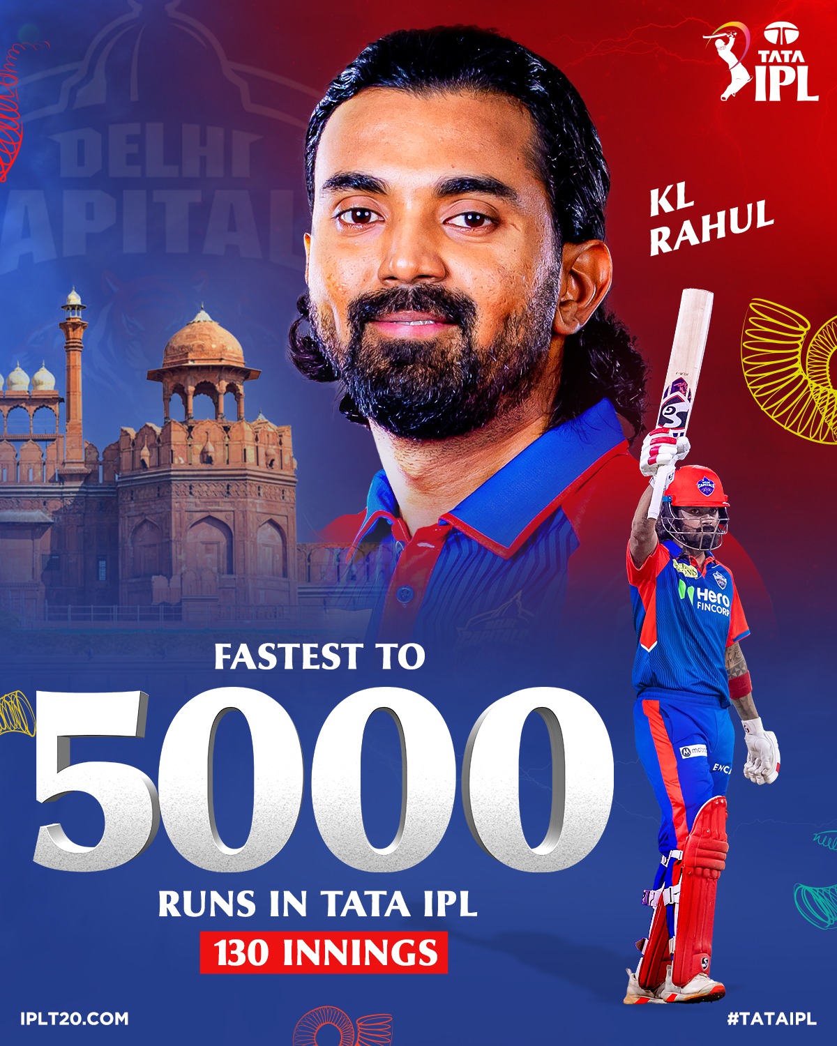 KL Rahul Hits Unbeaten 57 To Reach Milestone In An IPL Match Against LSG KL Rahul Hits Unbeaten 57 To Reach Milestone In IPL 2024 Match Against LSG