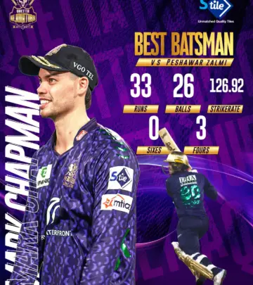 33-run knock clinches Stile Best Batsman Award for Quetta Gladiators on QG