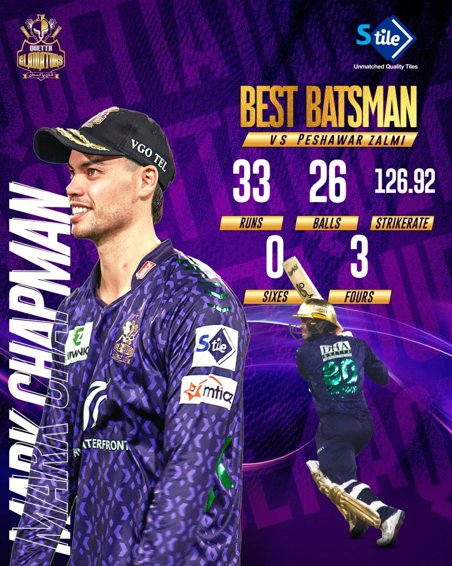 33-run knock clinches Stile Best Batsman Award for Quetta Gladiators on QG