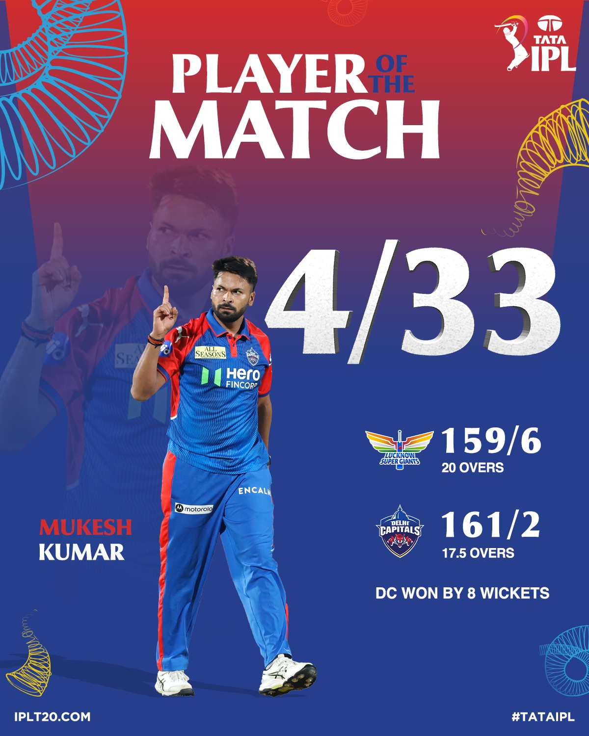 DC pacer turns the game with crucial wickets, earns Player of the Match in dominant IPL performance