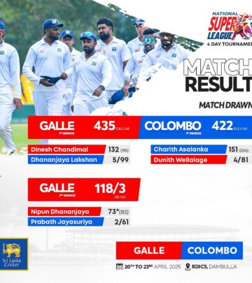 Sri Lanka's domestic cricket showcases regional rivalry in tense NSL 2025 standoff.