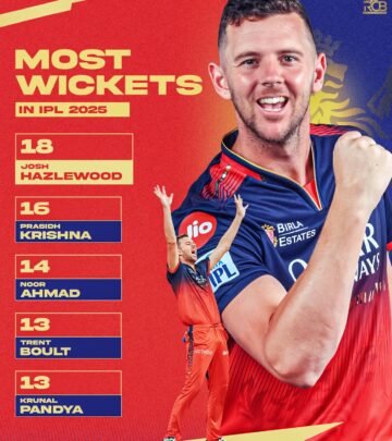 RCB’s Play Bold campaign roars into IPL 2025.