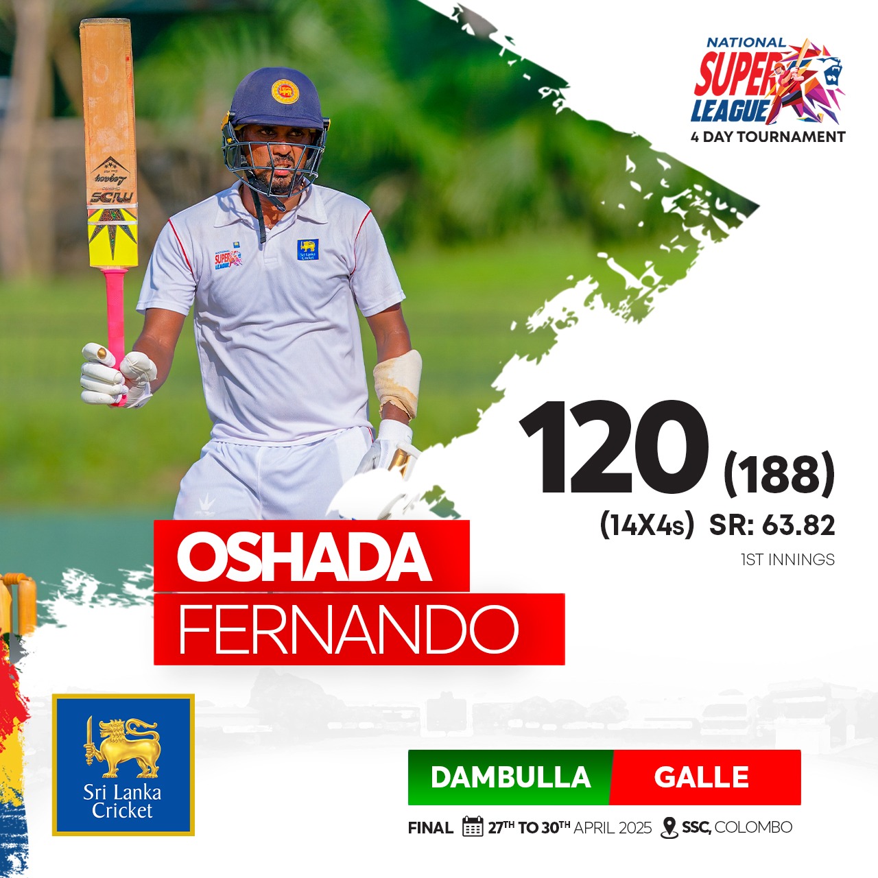 Oshada Fernando's century powers Team Galle, igniting Sri Lanka Cricket dreams in NSL2025!