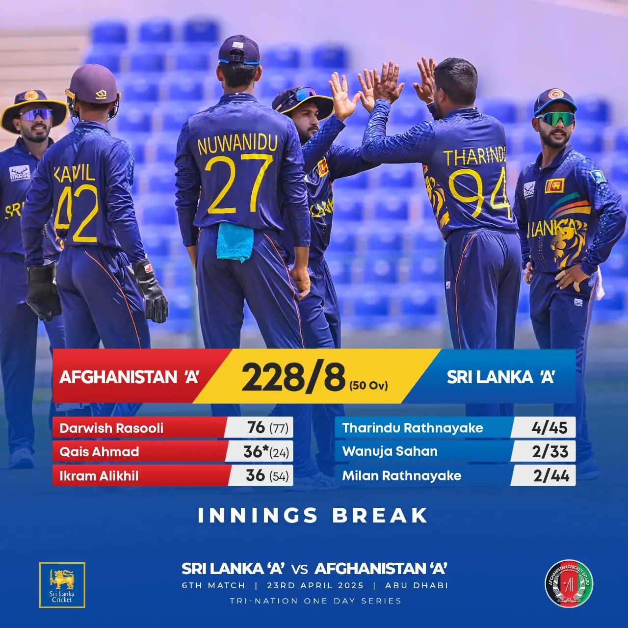 Sri Lanka ‘A’ Face Challenging Target In Afghanistan ‘A’ Cricket Match Sri Lanka 'A' Face Challenging Target In Afghanistan 'A' Cricket Match