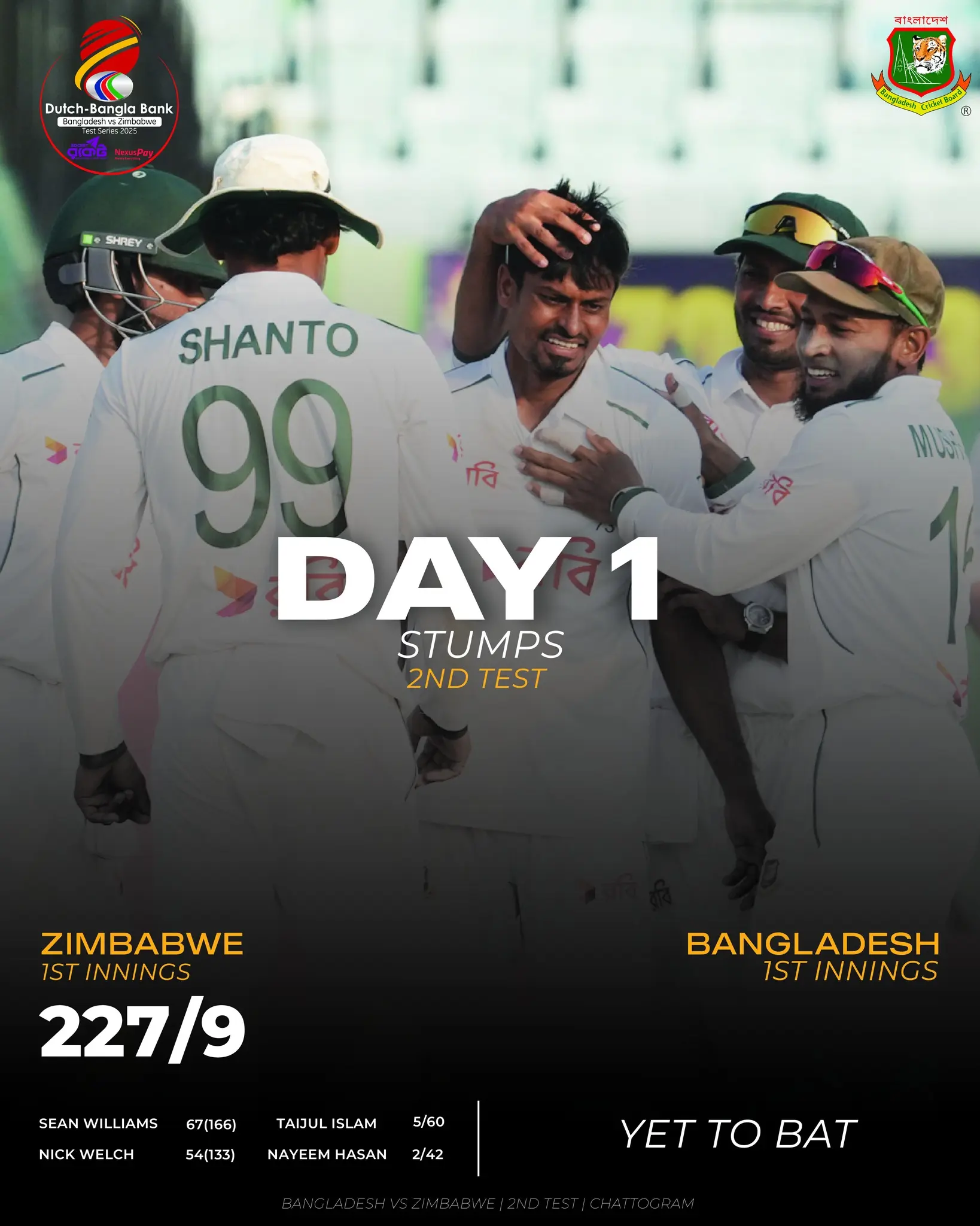 The cricketer turns the tide with a stunning 16th five-wicket haul.