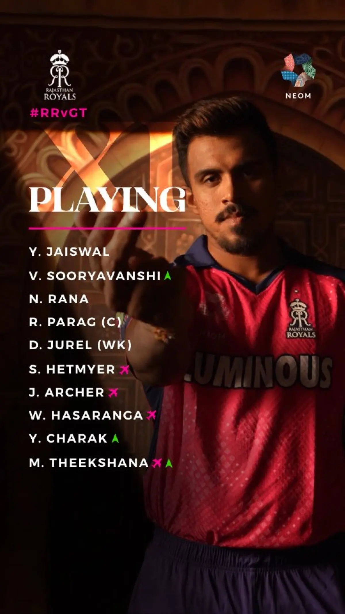 Three Major Updates In Jaipur As Royals Revamp Squad Jaipur lineup gets a makeover, are you ready for the action?