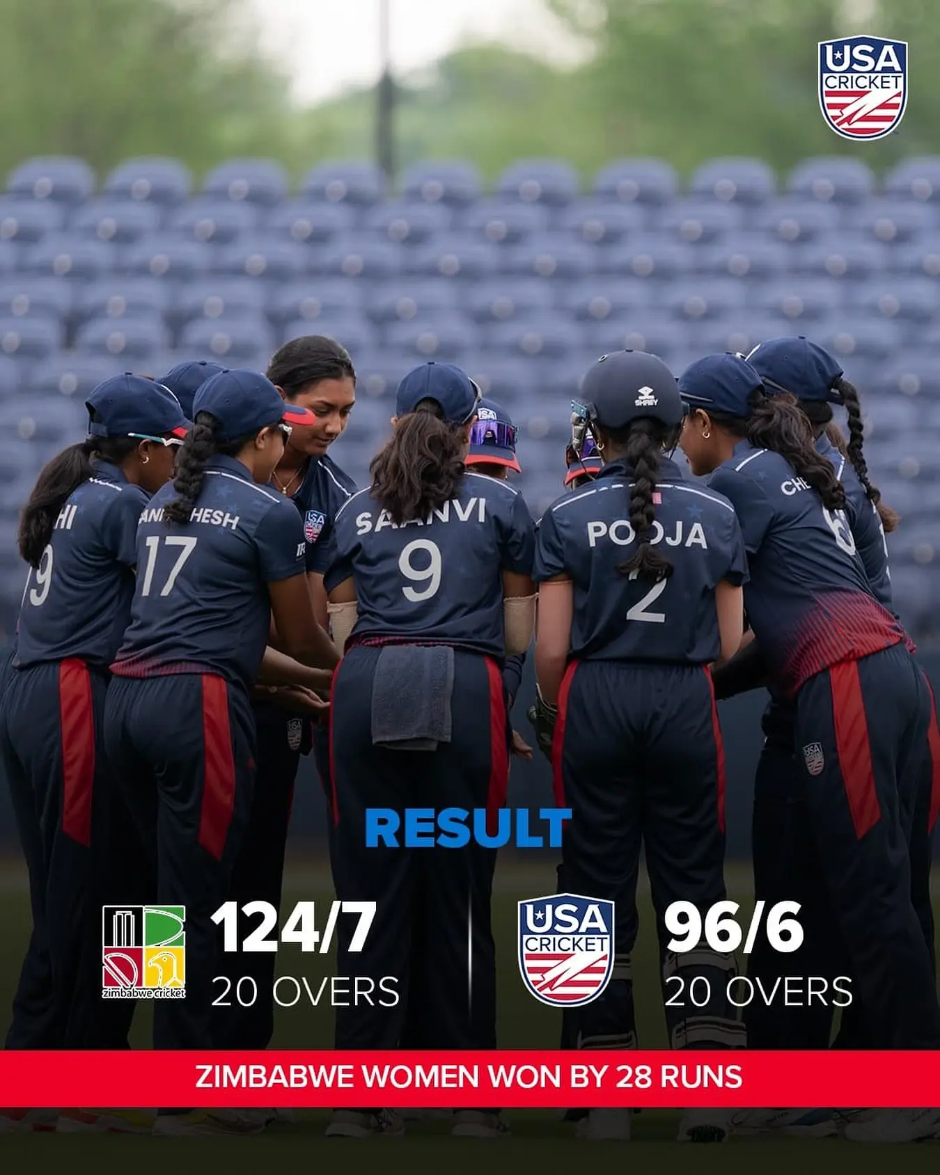 American team struggles despite strong bowling performance from Geetika Kodali in series opener