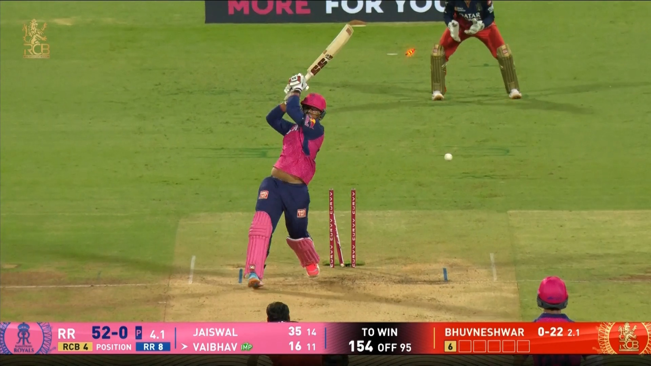 Young Gun Vaibhav Suryavanshi Faces Off Against Veteran Bhuvneshwar Kumar In IPL Thriller Rajasthan Royals power to 72/2 in six overs as Kumar and Suryavanshi battle it out in Bengaluru
