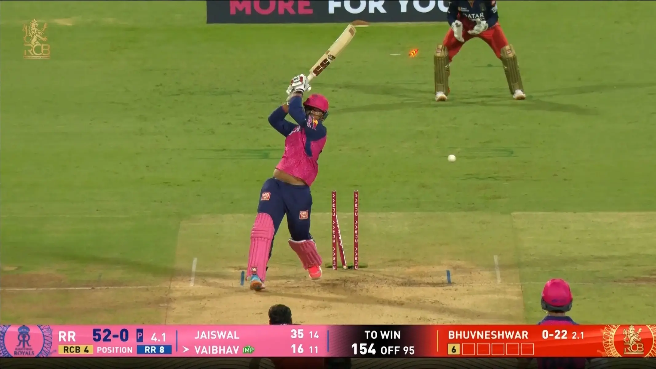 Rajasthan Royals power to 72/2 in six overs as Kumar and Suryavanshi battle it out in Bengaluru