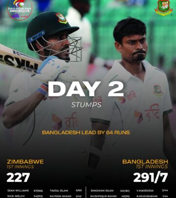 Zimbabwe Tour Of Bangladesh 2025: Day 2 Test Stumps Report