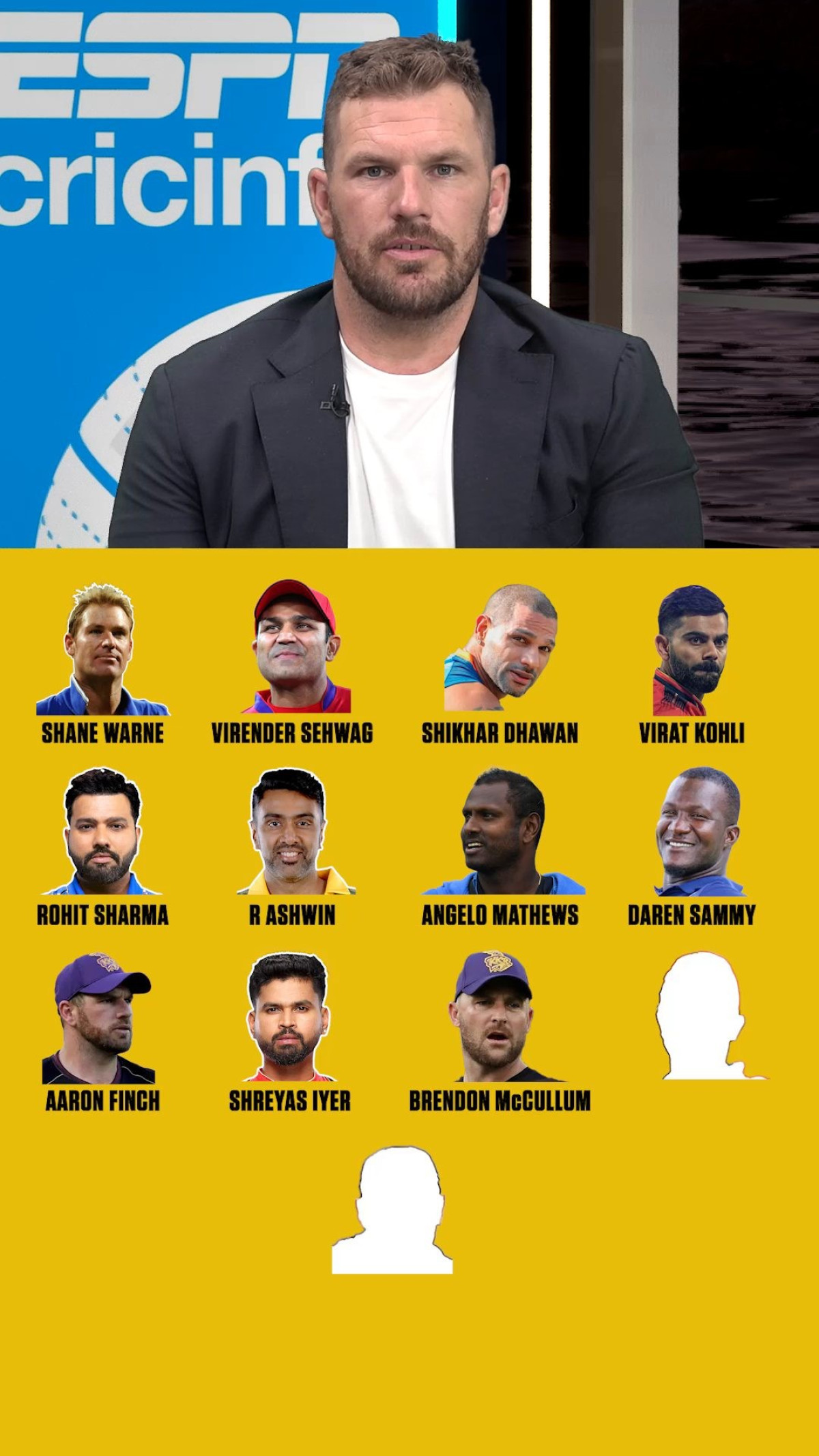 Cricket legend Aaron Finch teases fans on Instagram with a cheeky take on team leadership.