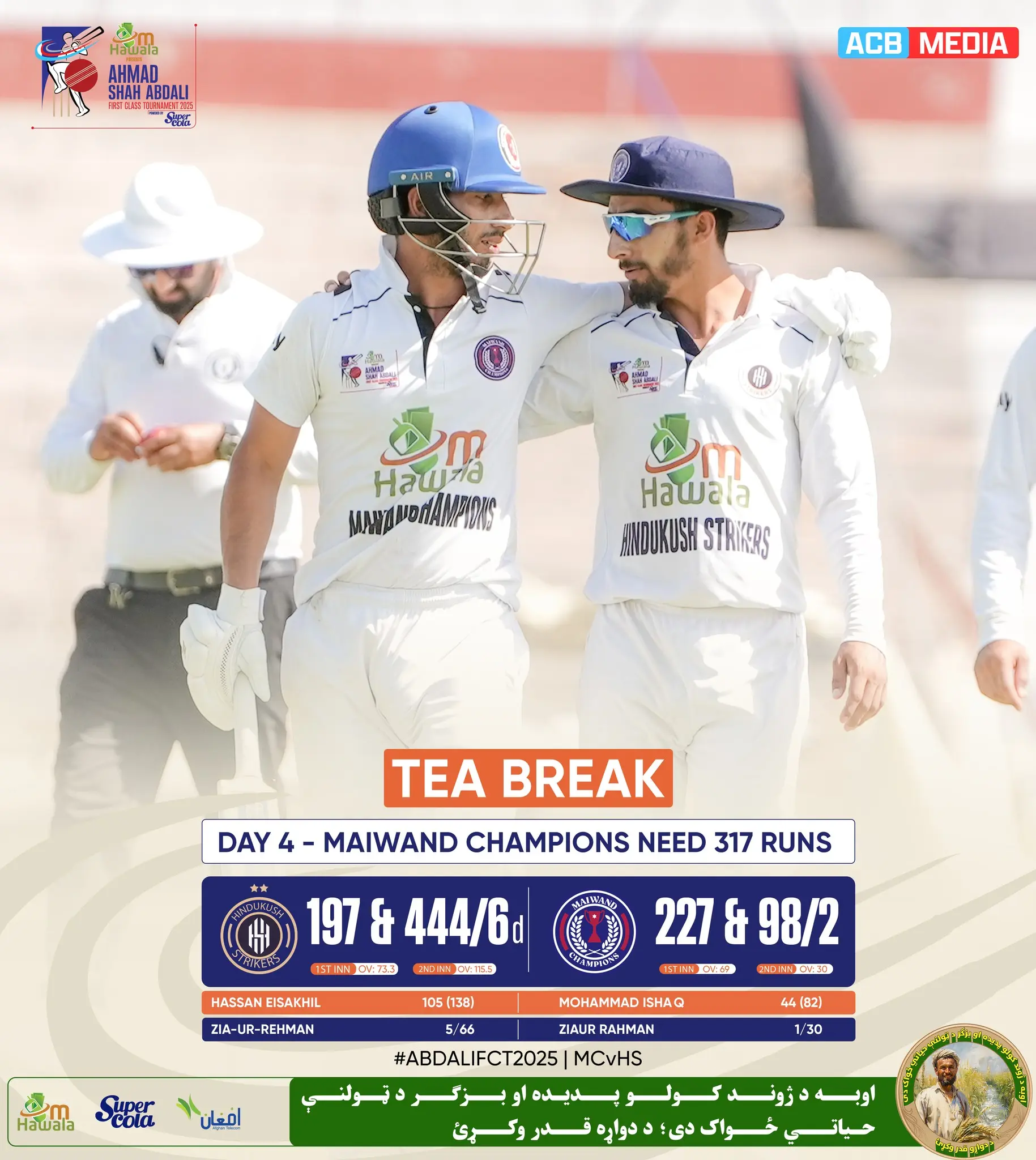 Abdali FCT5: Atlans Chase Falls Short Against Strikers Vigorous contest update: a gripping fifth match sees notable innings effort under pressure.