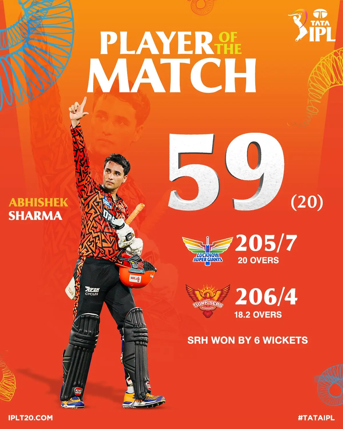 Abhishek Sharma Shines As Player Of The Match Abhishek Sharma's match-winning knock ignites TATAIPL clash, thrilling global fans in act!