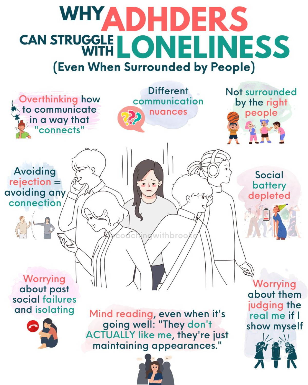 ADHD Connection Challenges: Free Manual from Brooke Schnittman Overcome loneliness and build meaningful connections with actionable ADHD strategies ASAP!