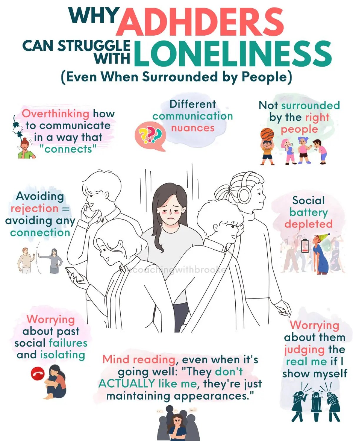 ADHD Connection Challenges: Free Manual from Brooke Schnittman Overcome loneliness and build meaningful connections with actionable ADHD strategies ASAP!