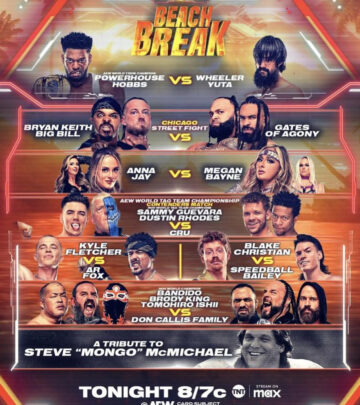 AEW Saturday Collision Set To Electrify Audiences Tonight