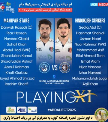 Afghanistan Cricket Squads Announced For First-Class Clash