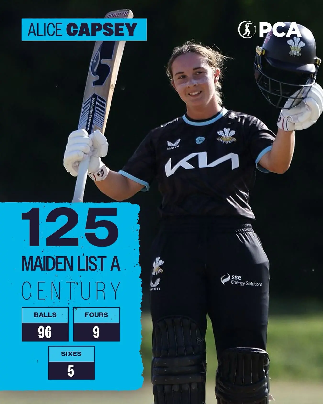 Alice Capsey’s Maiden Century Fuels Tied Cricket Thriller In an epic battle delivering 692 runs and 18 wickets an exceptional performer sets history.