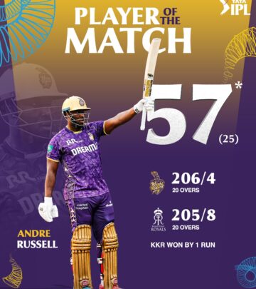 Andre Russell Dominates: A Brutal Return