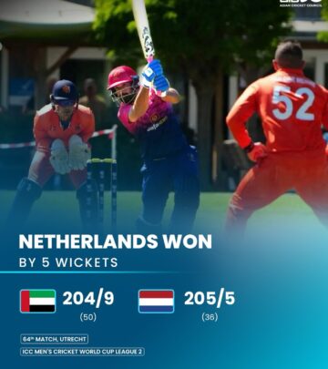 Dazzled with the bat while bowlers maintained pressure, yet the UAE fell short of a win.!!