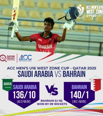 Bahrain U16 Clinches Dominant Win