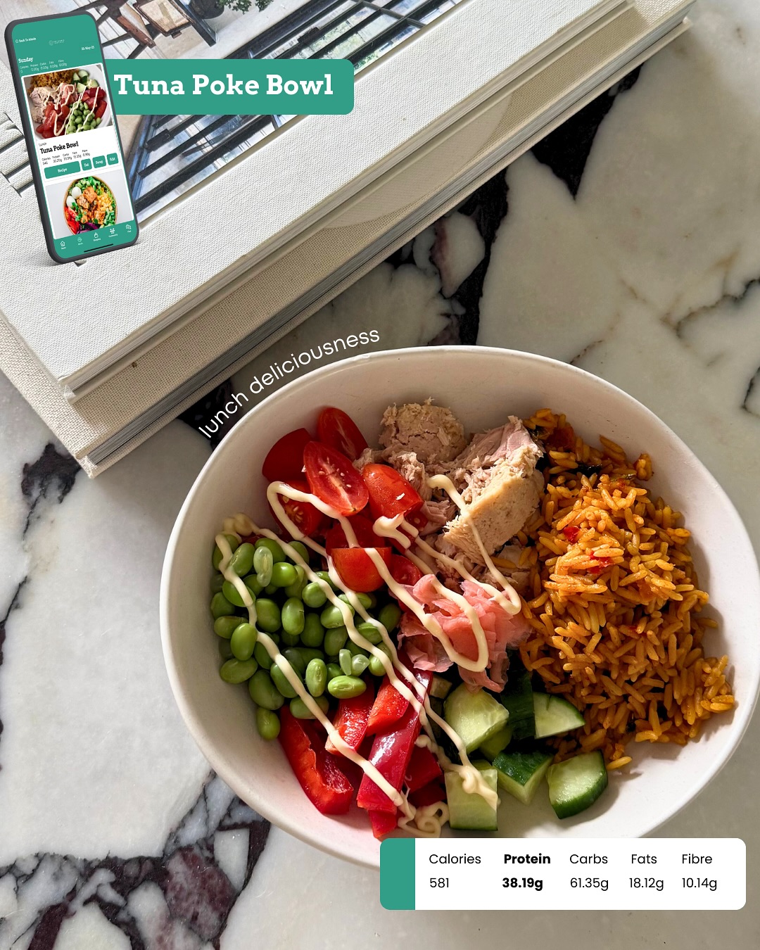 Balanced Meal Plan Championing Real Food Results