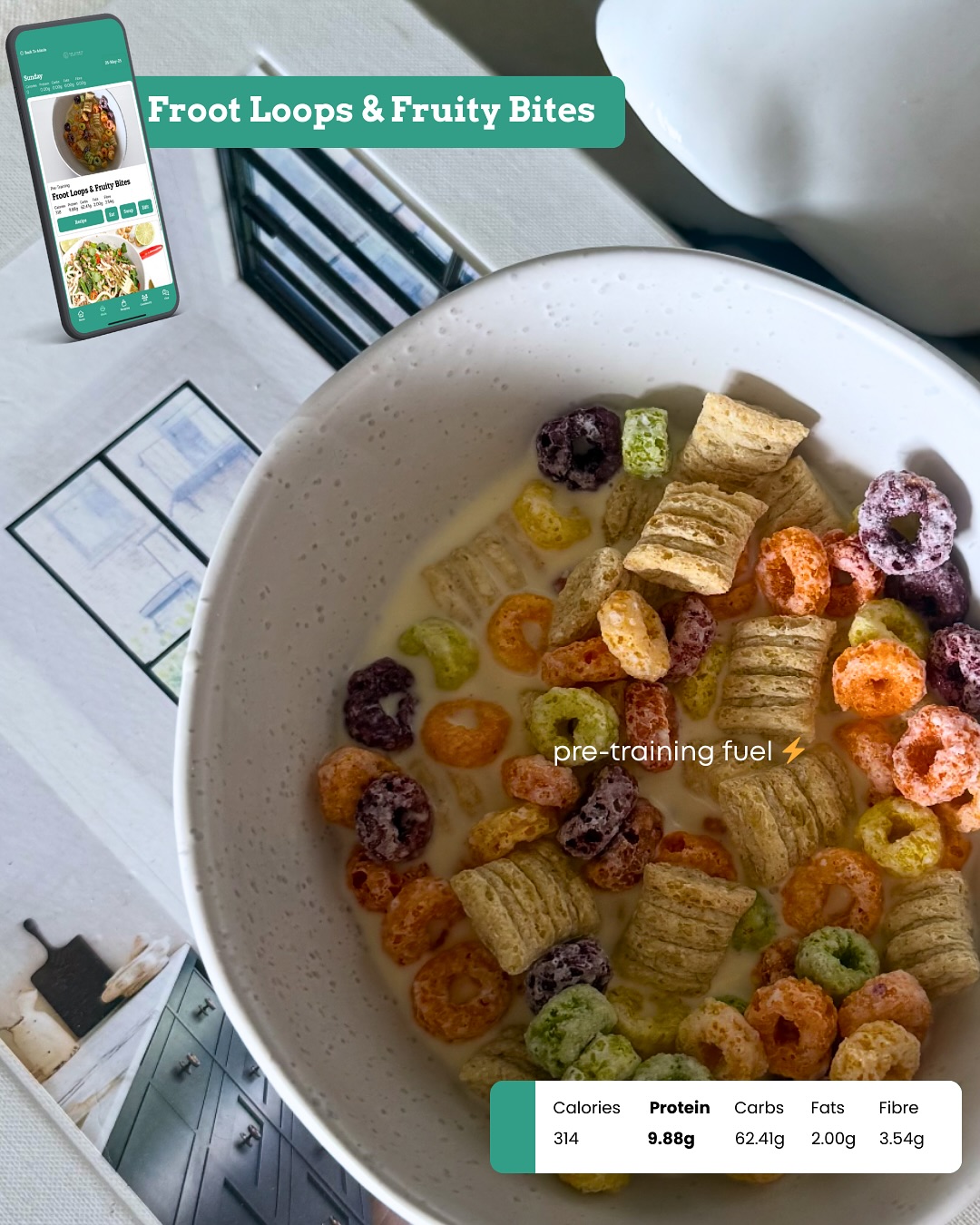 Balanced Meal Plan Championing Real Food Results