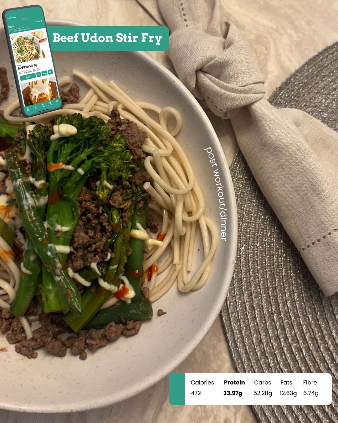 Balanced Meal Plan Championing Real Food Results
