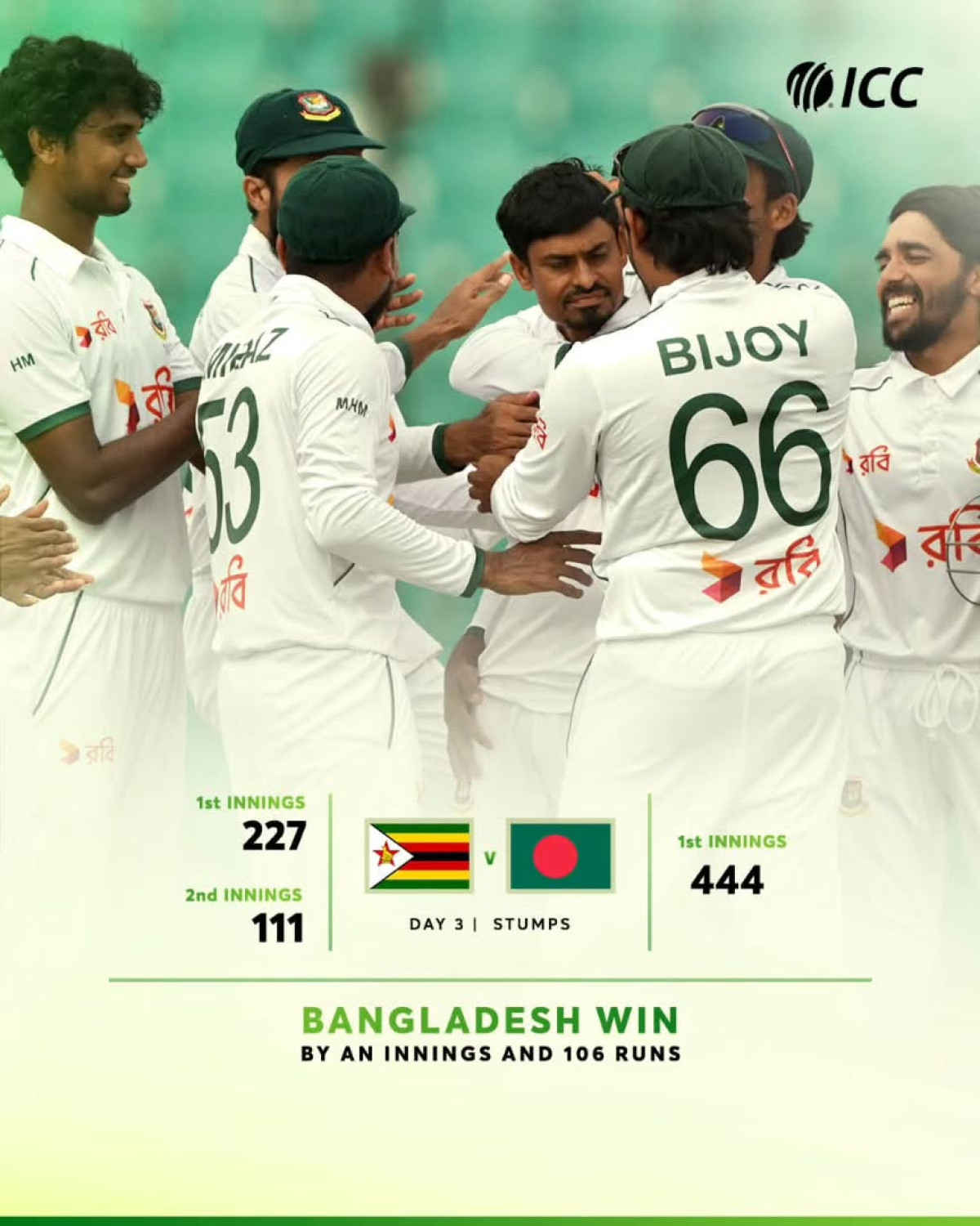 Bangladesh Levels Series With Convincing Victory Bangladesh Tigers display fierce skill, tying 1-1 and thrilling fans in a superb contest!!!!