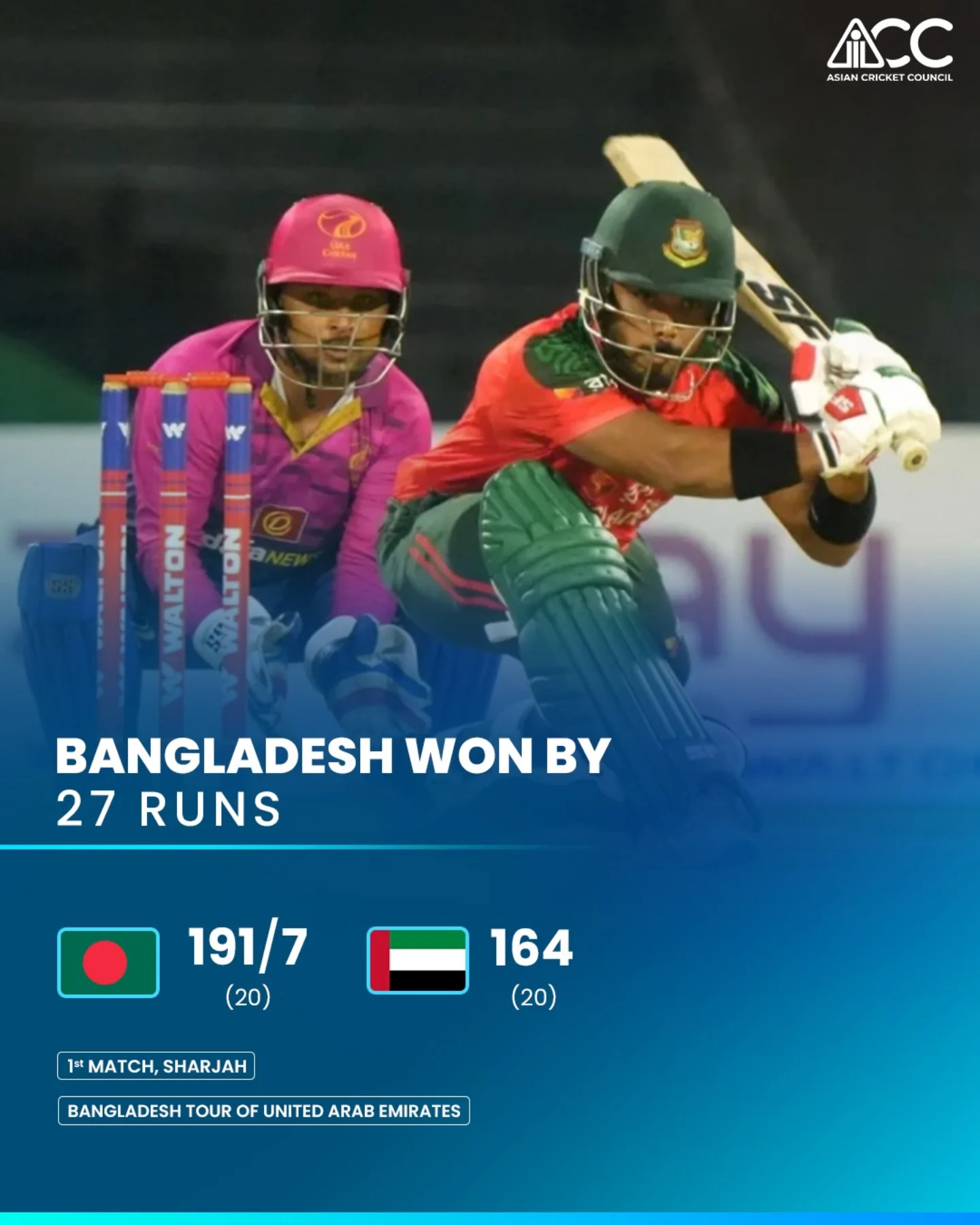 Bangladesh shows power in series debut, setting tone with a 27-run win against UAE in ACC!