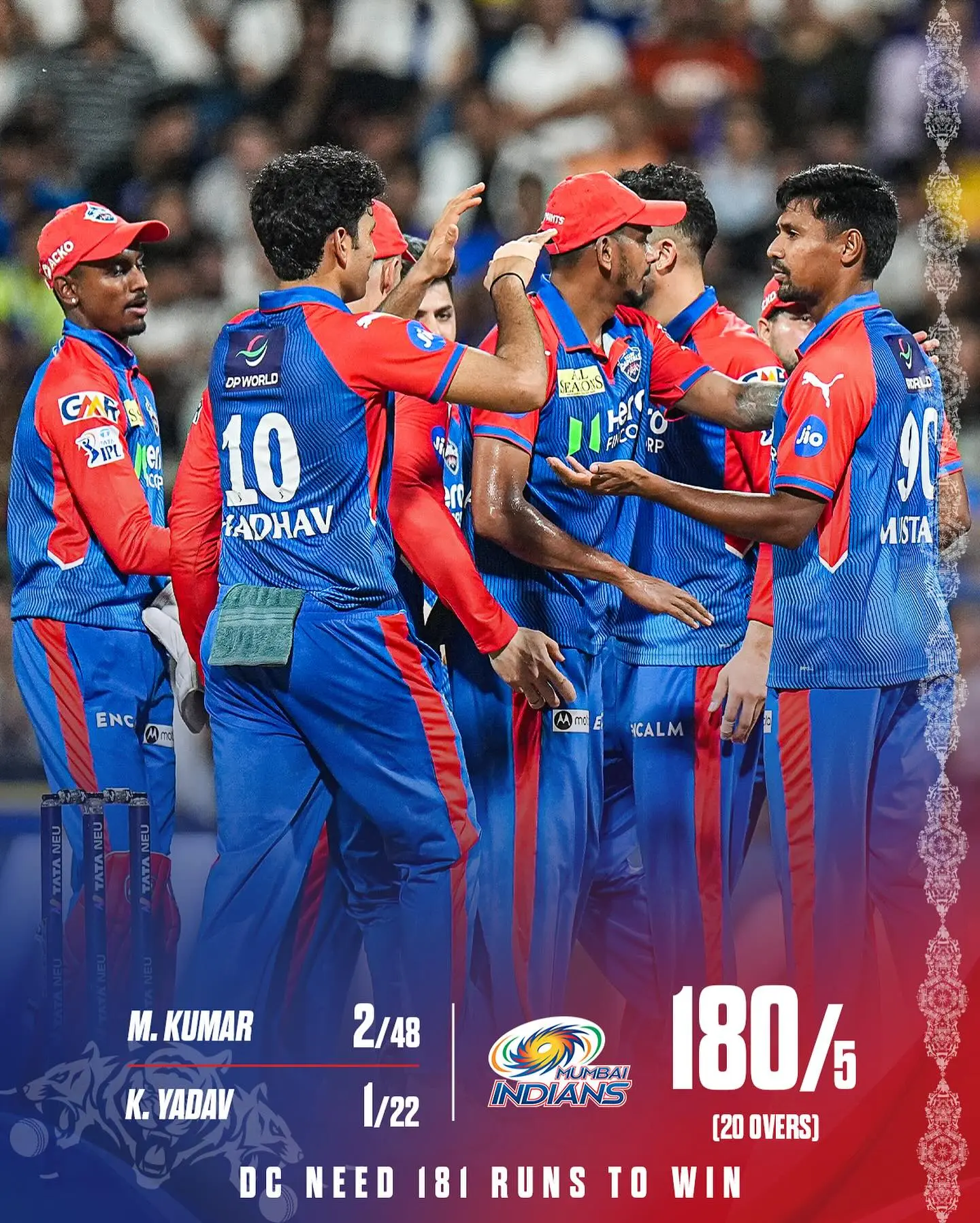 Batting Brilliance Ahead: Delhi Capitals Gear Up Delving into dynamic batting strategy, Delhi Capitals rally as they prep for MIvDC clash!!