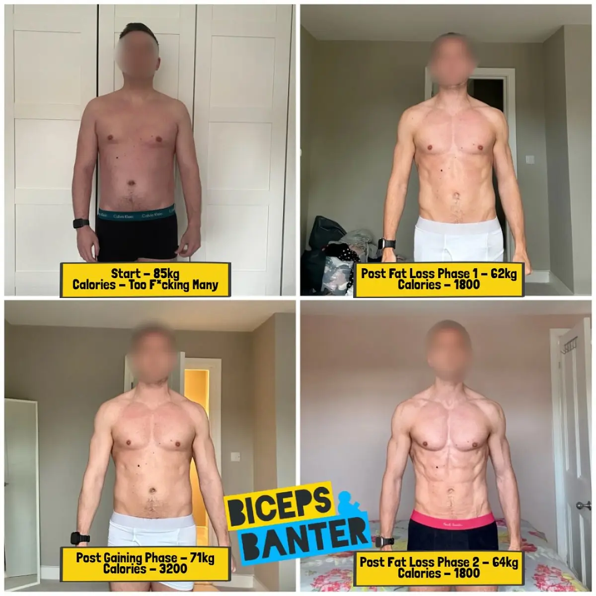 Beyond Fat Loss: Mastering Reverse Dieting & Muscle Building Experience the transformative journey that goes beyond shedding pounds to building muscle.