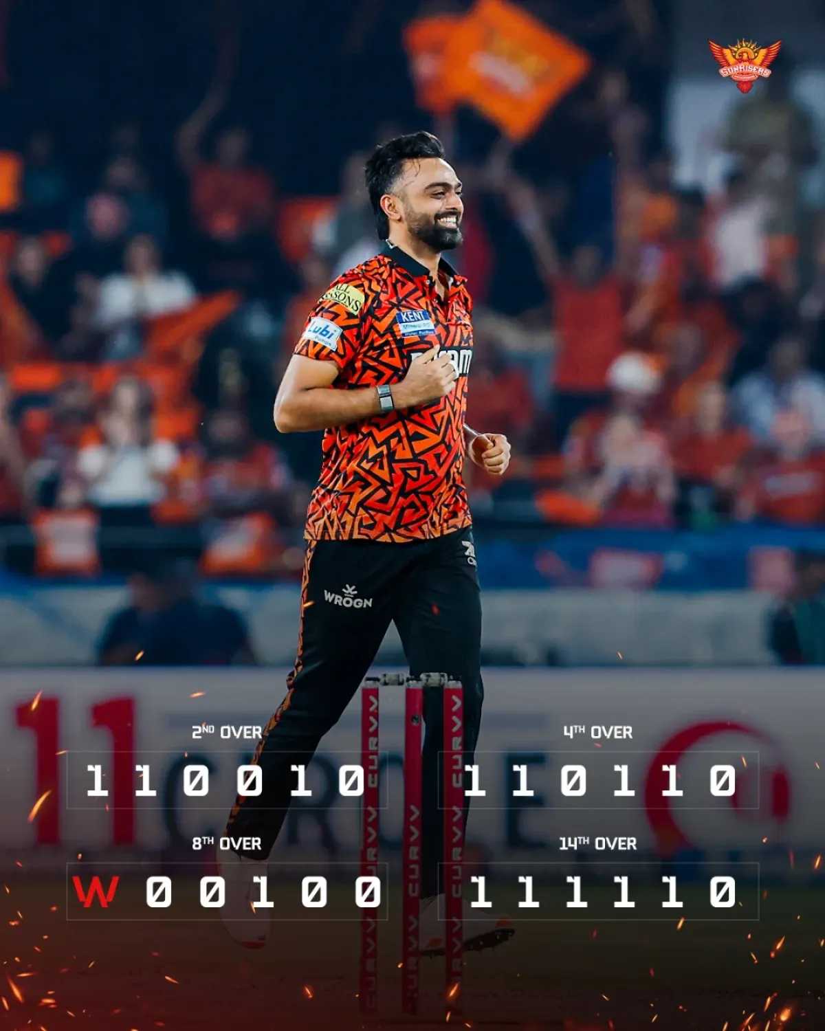 Binary Codes Signal Tech-Infused Cricket Strategy Jaydev Unadkat inspires a tech-driven approach as Sunrisers gear up for the IPL 2025 clash.