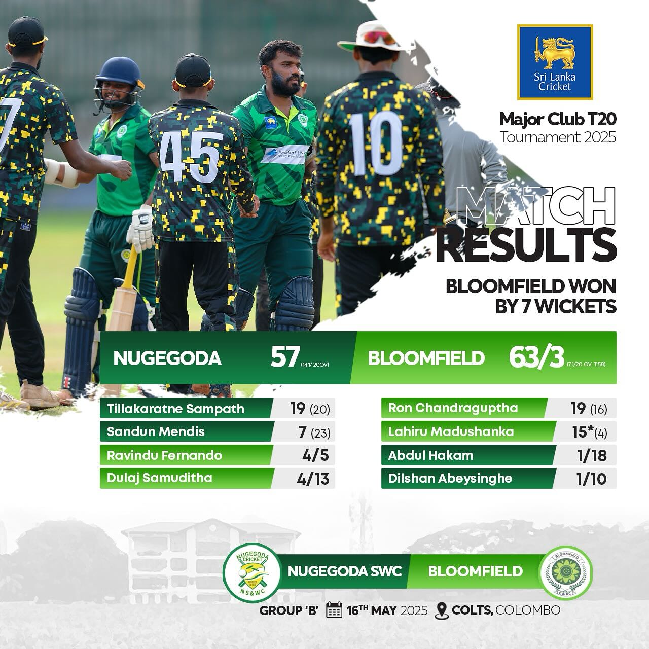 Bloomfield Triumphs In Major Clubs T20 Tournament 2025 Bloomfield's 7-wicket win over Nugegoda SWC sparks excitement in Sri Lanka club cricket!